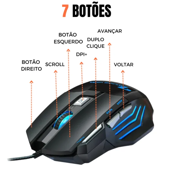 Kit Gamer - Imagem 3